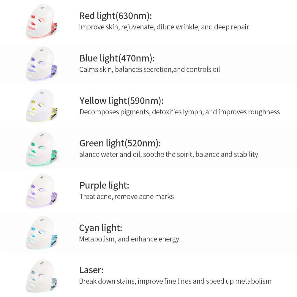 LED Red Light Therapy Face Mask